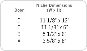 Columbarium Niche Sizes & Configurations | Custom Columbarium Manufacturer